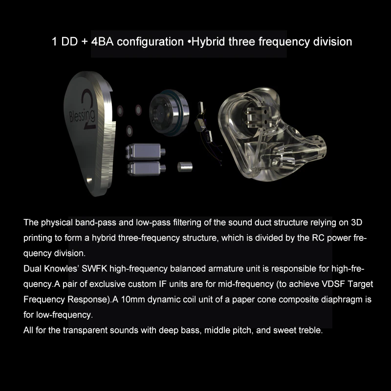 Moondrop Blessing 2 – Bild 4