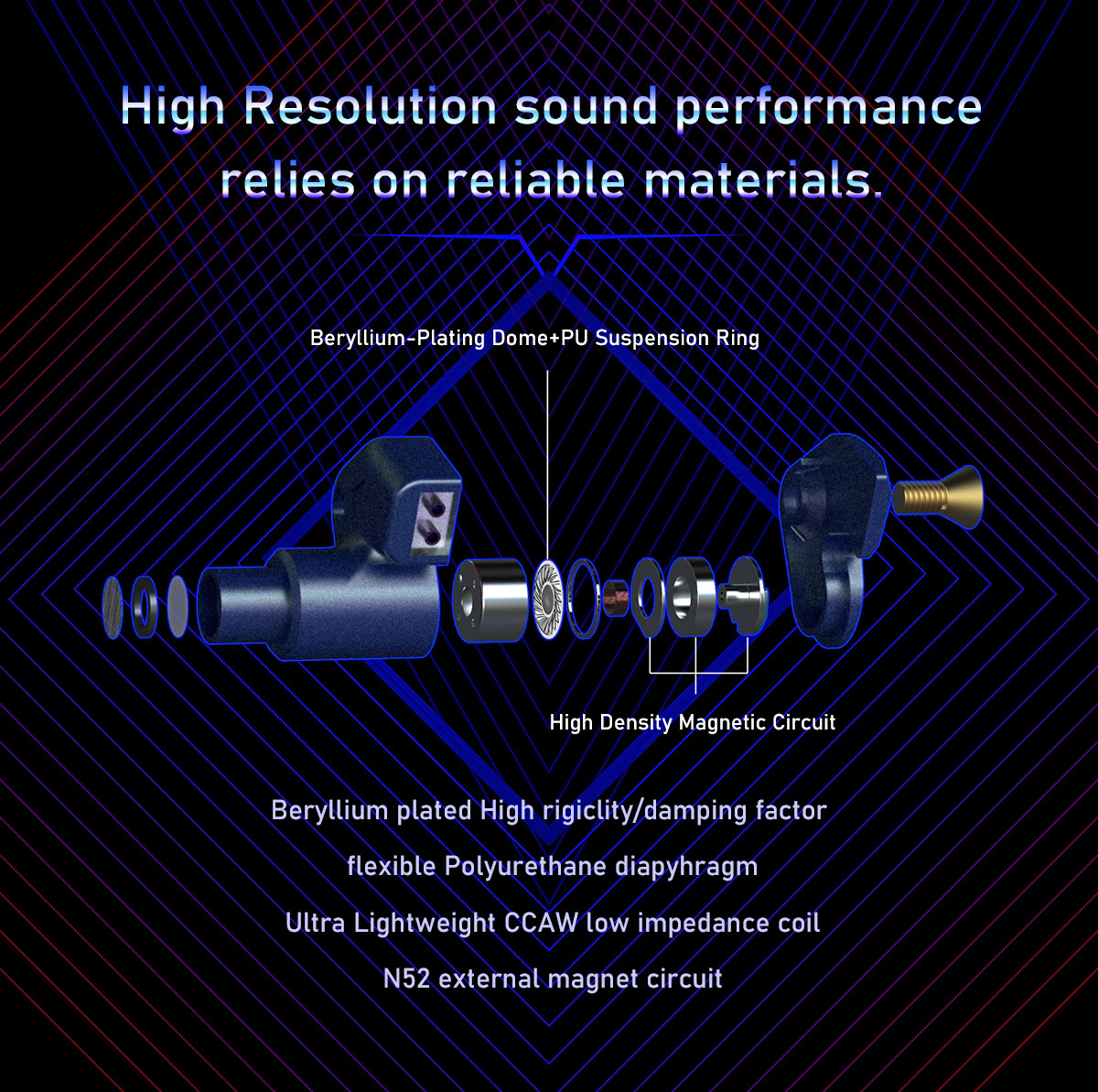 Moondrop SSP – Bild 7